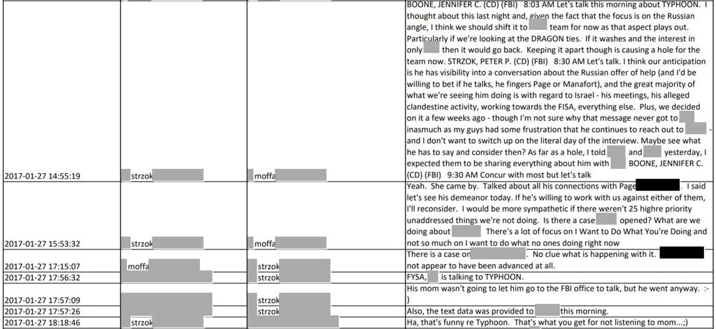 strzok text messages papadopoulos crossfire typhoon