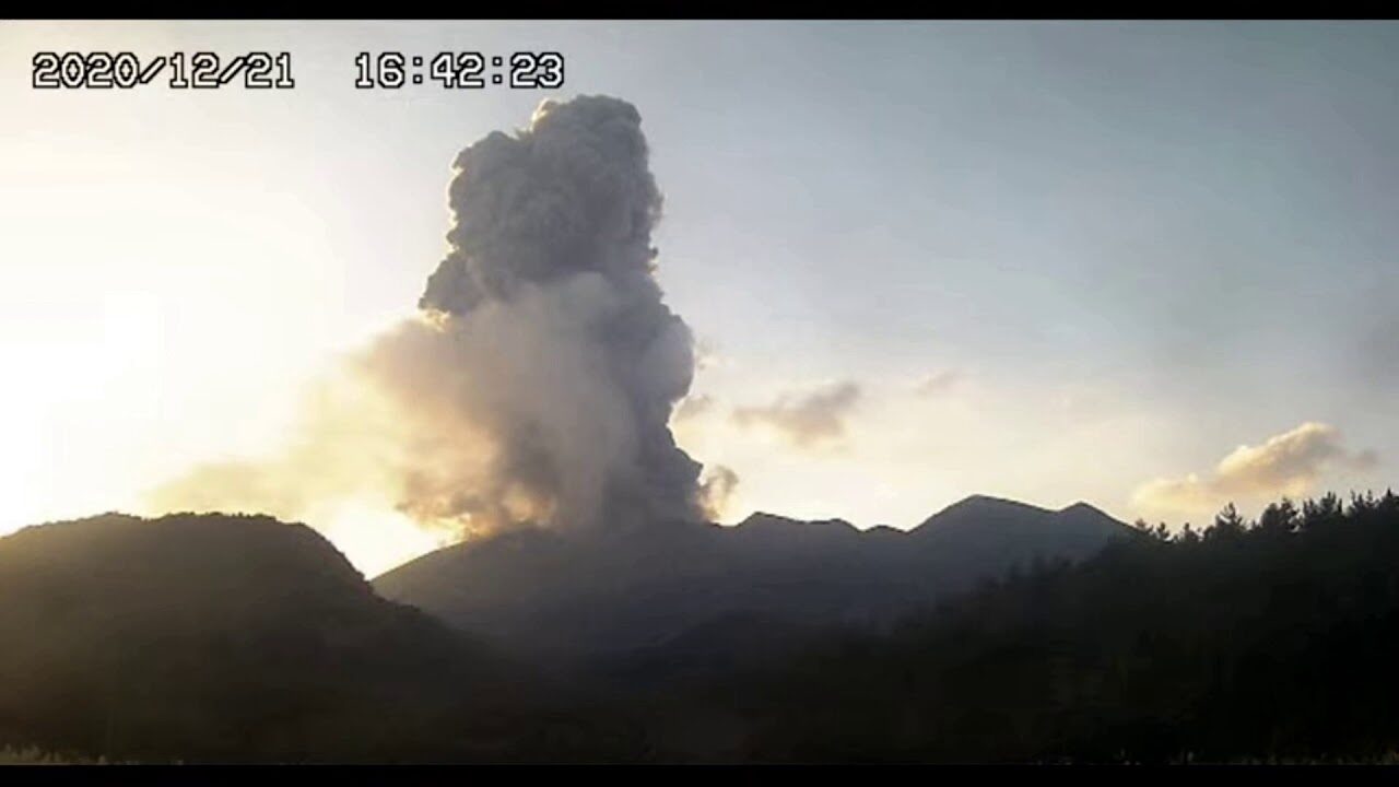 Sakurajima Volcano,