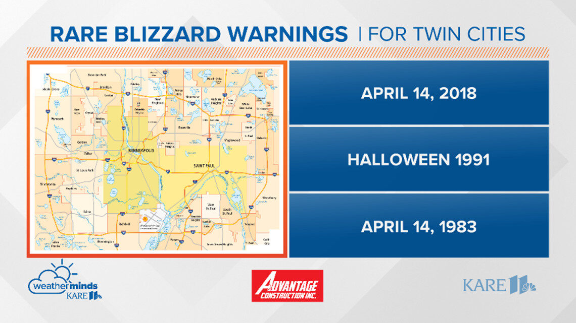 Blizzard Warning