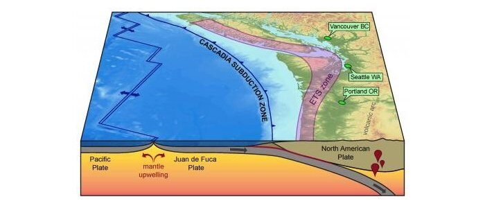 Click to enlarge earthquake