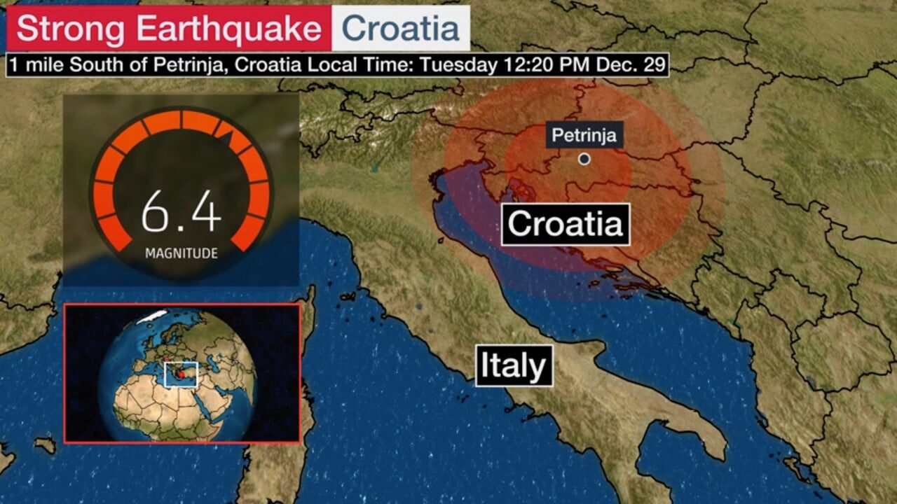 croatia earthquake