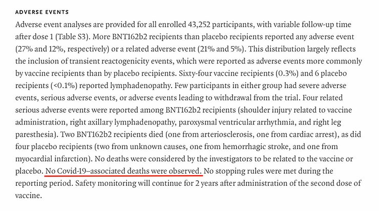 Click to enlarge adverse events vaccine COVID-19
