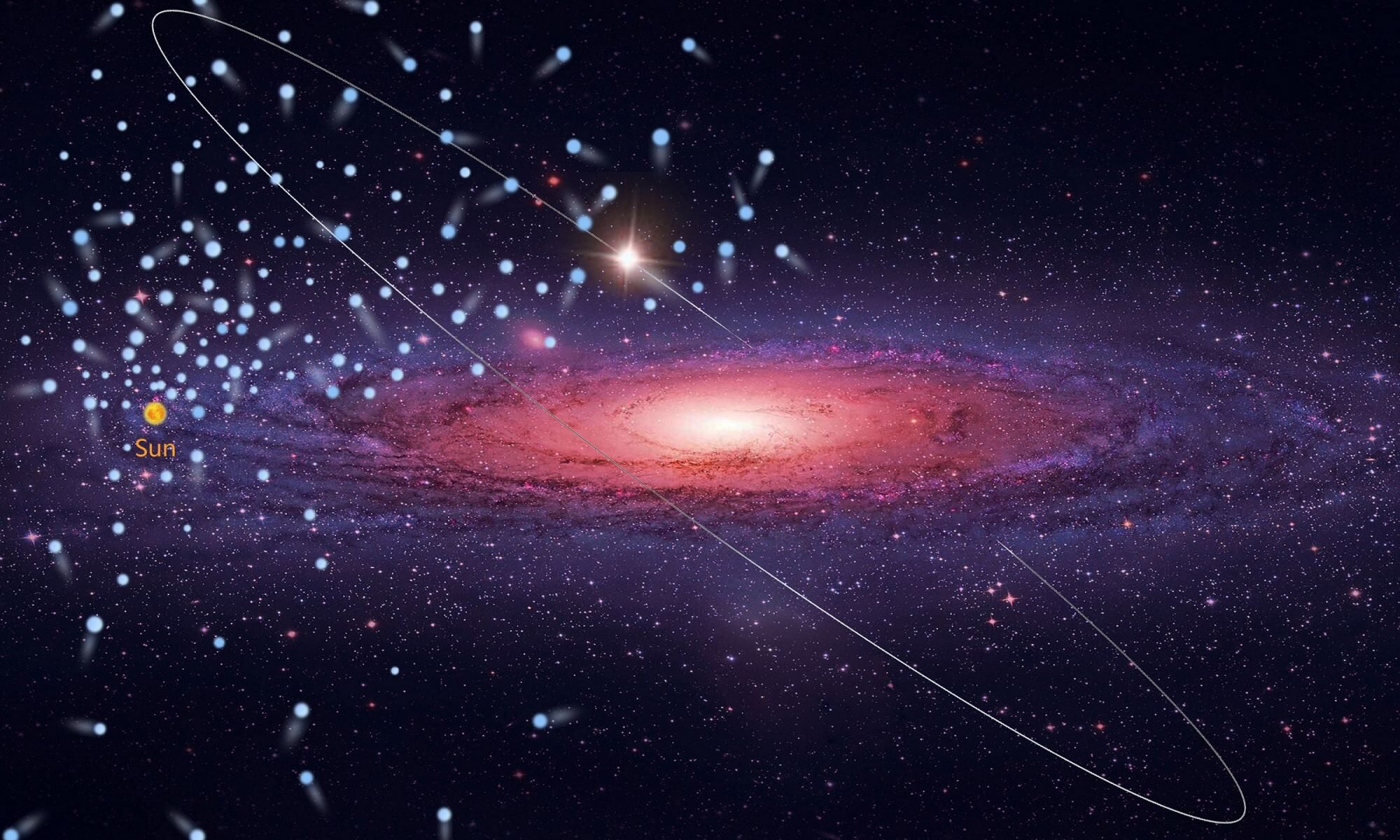 Milky way