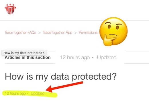 data protection
