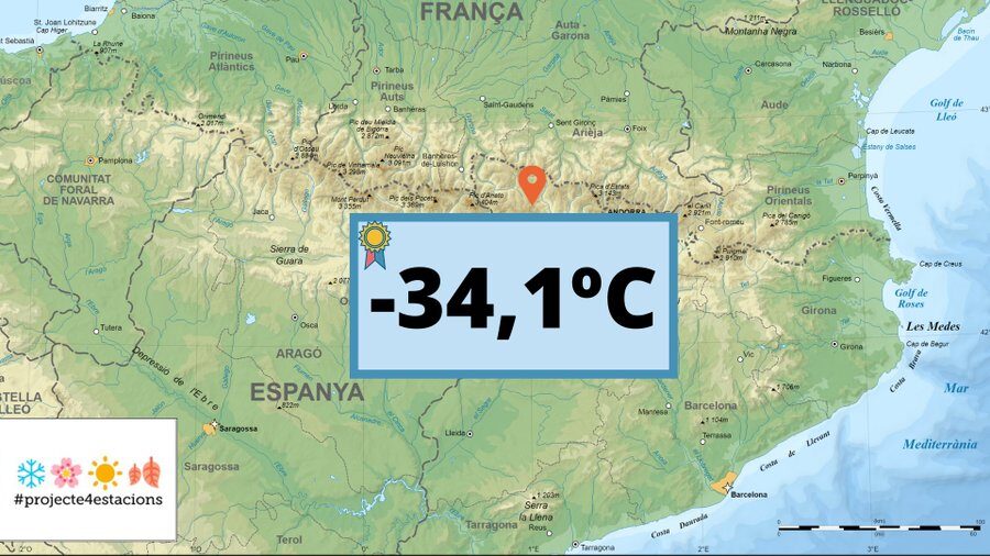 low temp