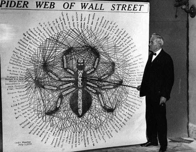Click to enlarge spider web of wall street
