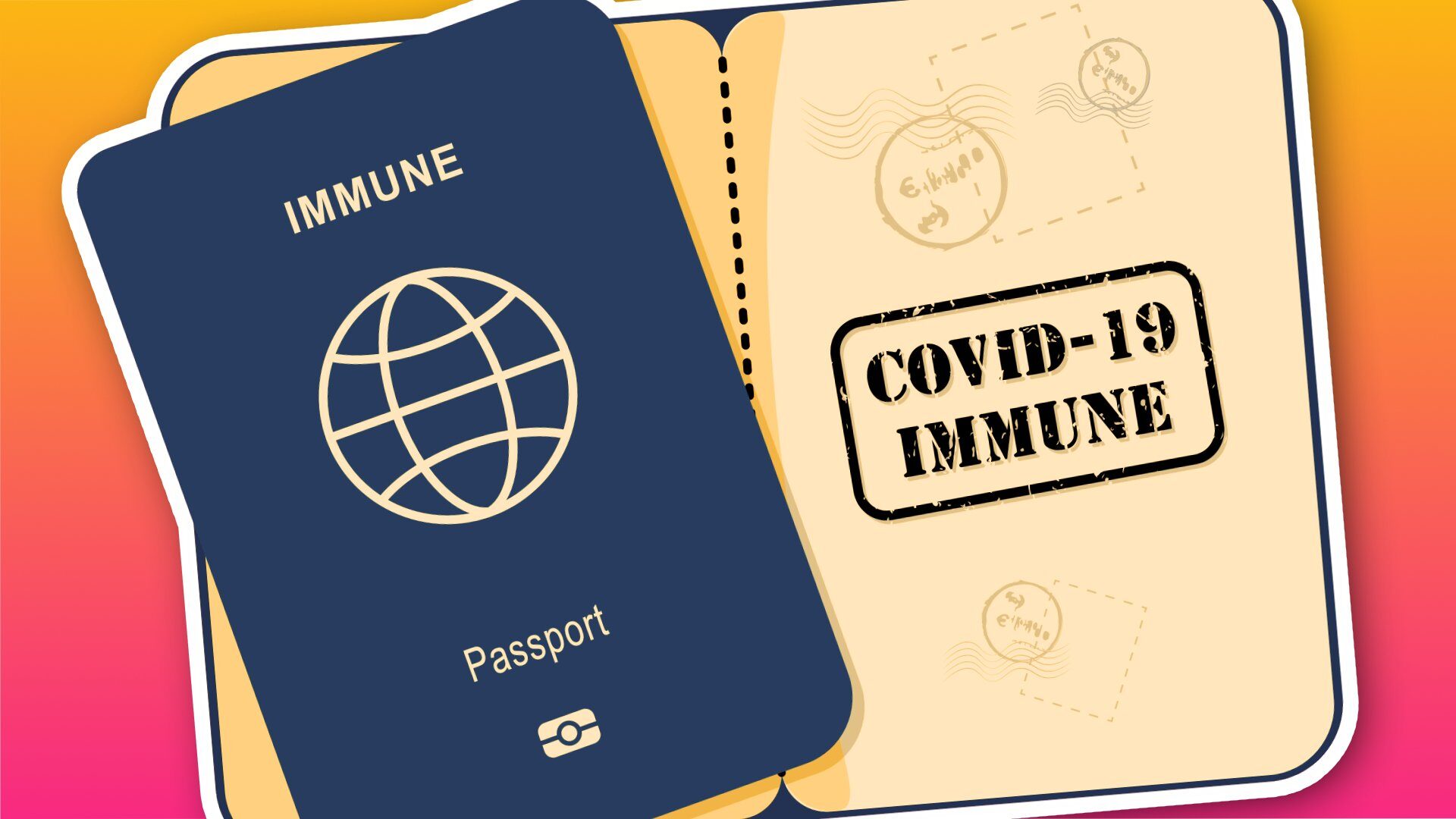 Covid-19 passport