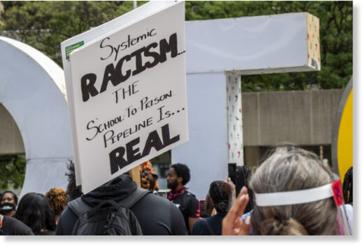systemic racism
