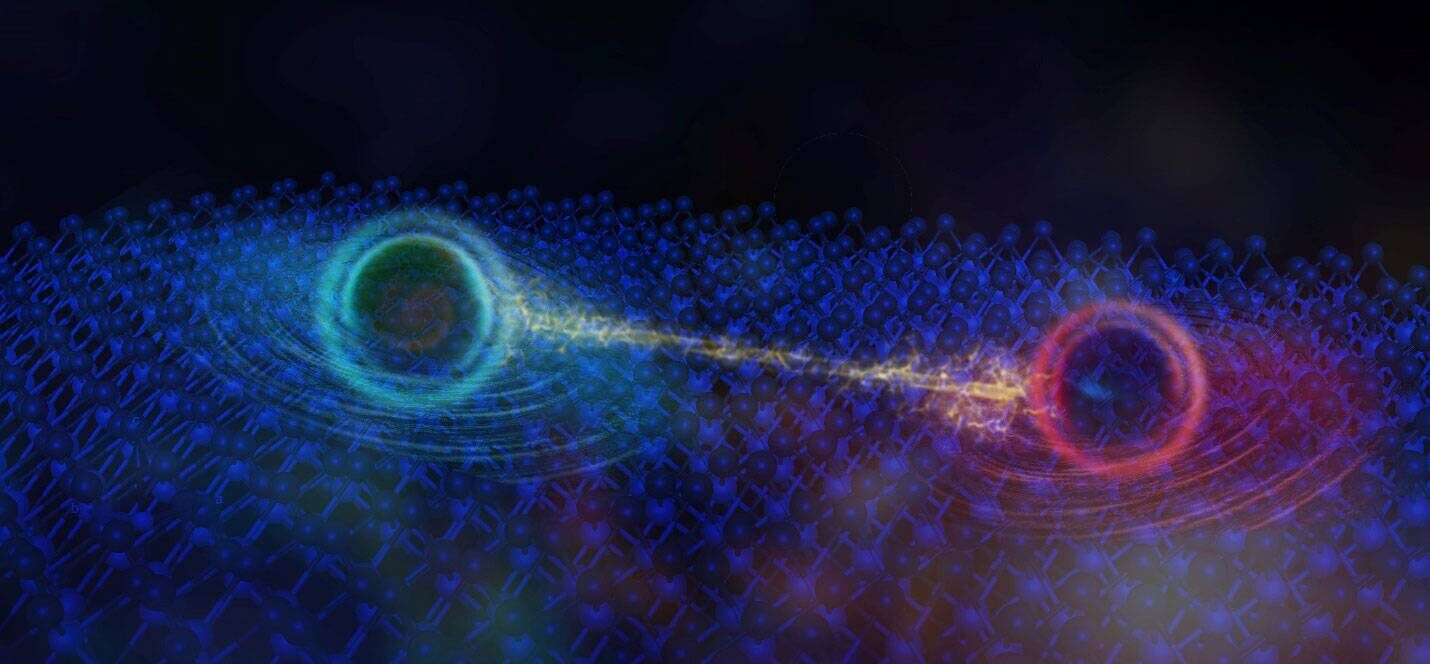 Click to enlarge Quantum Phenomenon