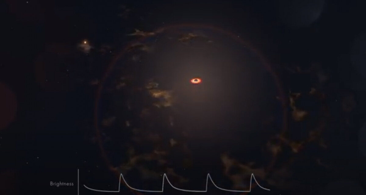 Click to enlarge Giant Star