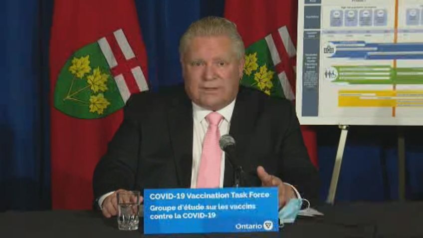 Doug Ford