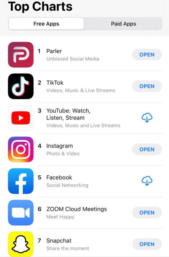 Click to enlarge most-downloaded apps