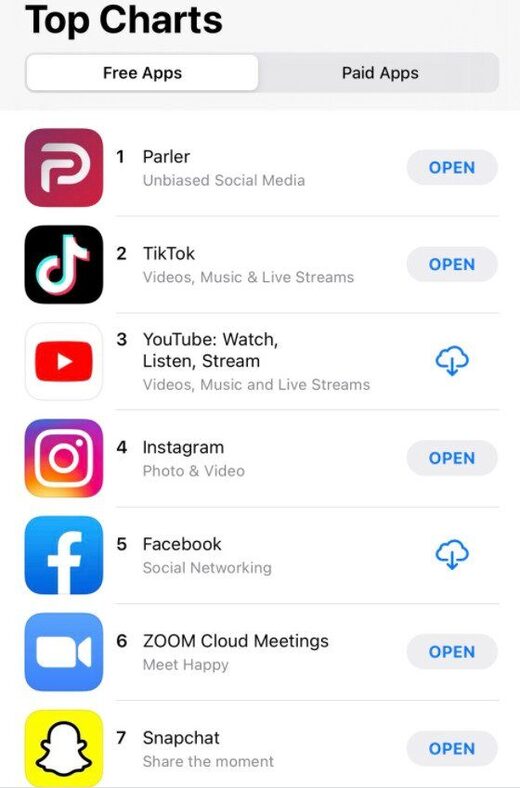 most-downloaded apps
