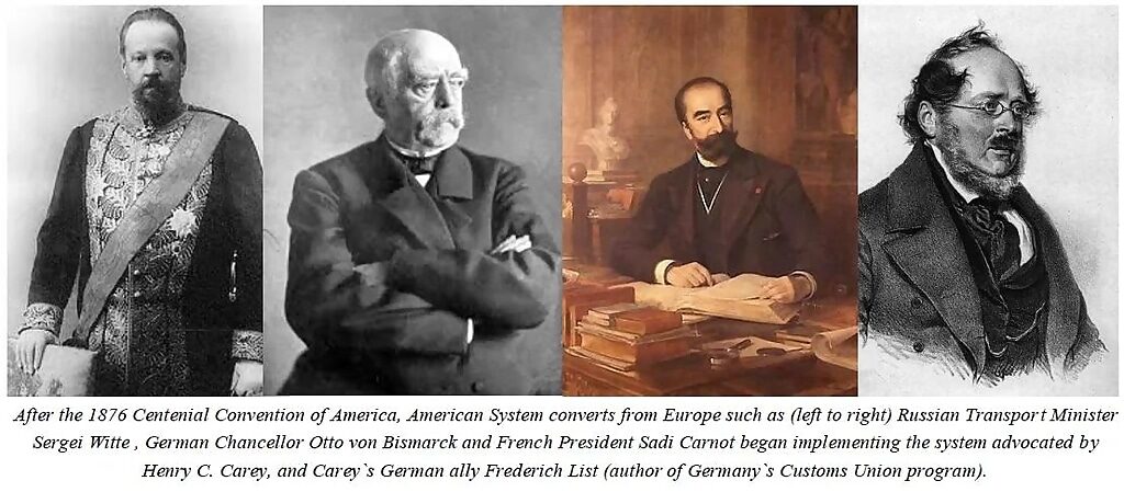 Sergeu Witte von Bismark Sadi Carnot Federich List