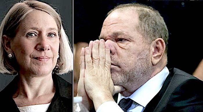 Dunn/Weinstein