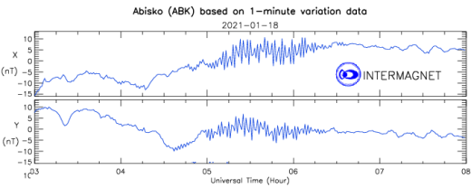 Click to enlarge magnetometer