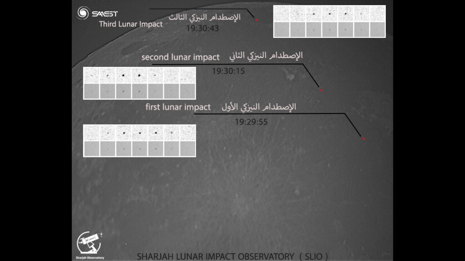 Lunar Impact Events