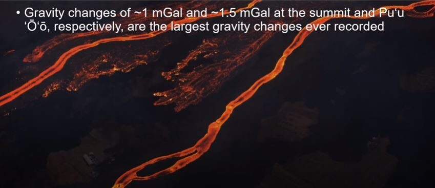 Kīlauea’s 2018 eruption Talk by Mike Poland