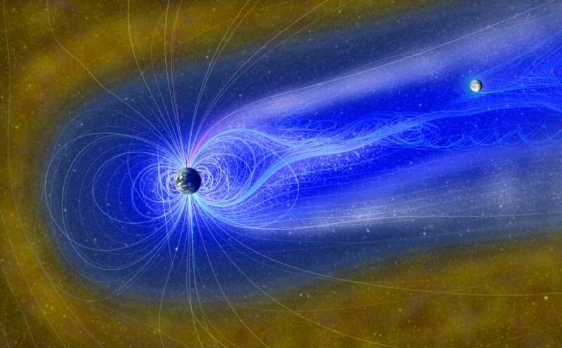 magnetosphere  Moon