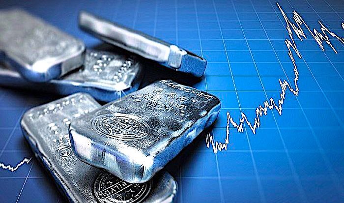 Click to enlarge Silver and chart