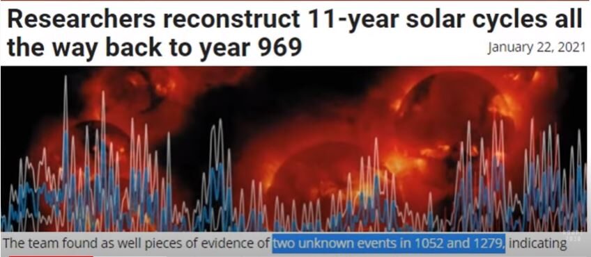 11-year solar cycles