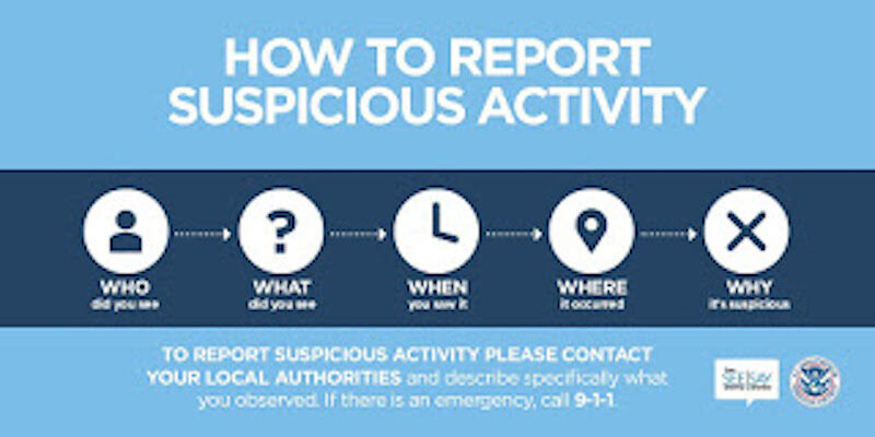 suspicious activity