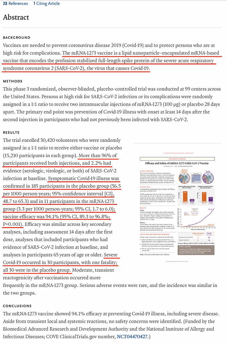 abstract research summary