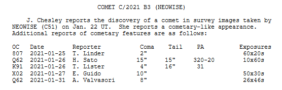 Comet C/2021 B3