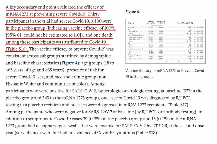 vaccine efficacy mRNA-1273