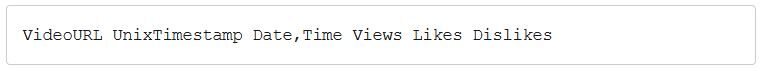 code white house stats