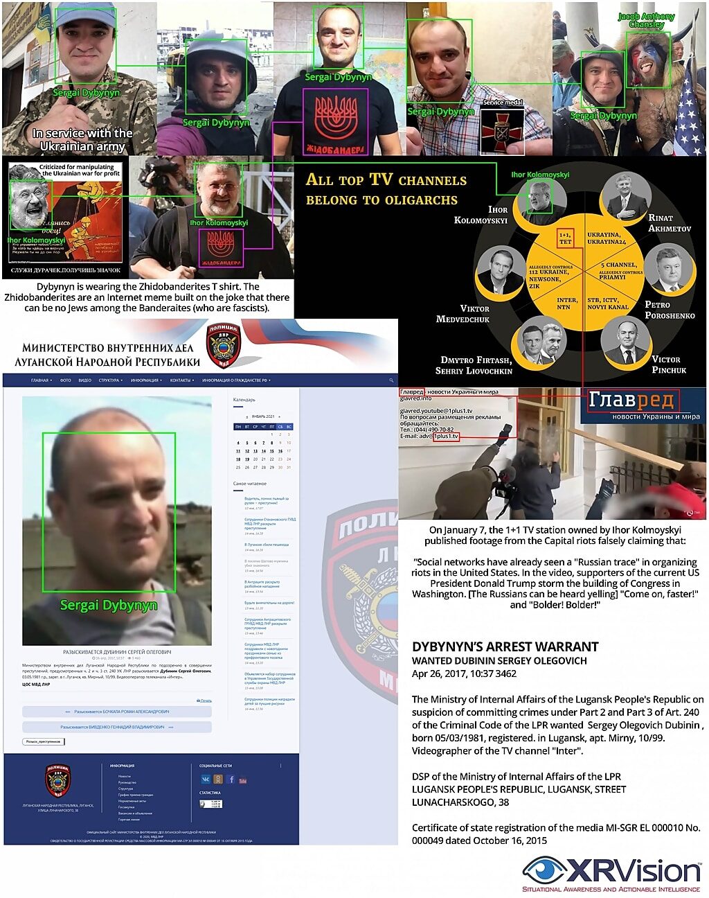 Click to enlarge composite evidence Ukraine antifa capitol riots