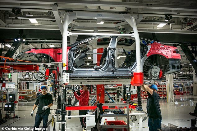Click to enlarge Tesla plant