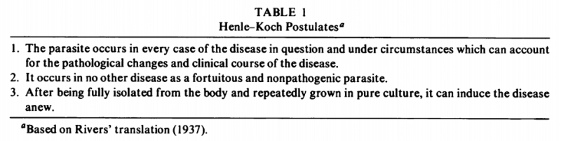 Click to enlarge koch's postulates
