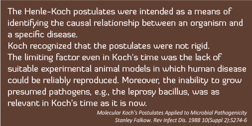 koch's postulates