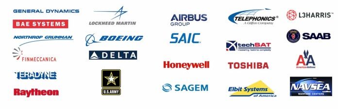 Click to enlarge military companies