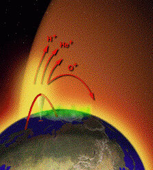 Click to enlarge Earth wind