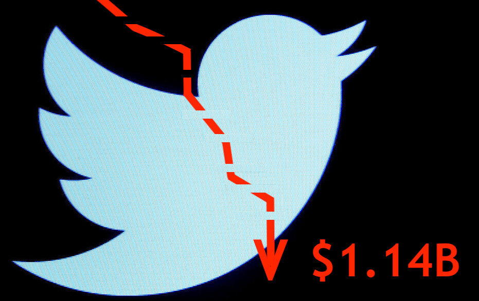 Twitter loss