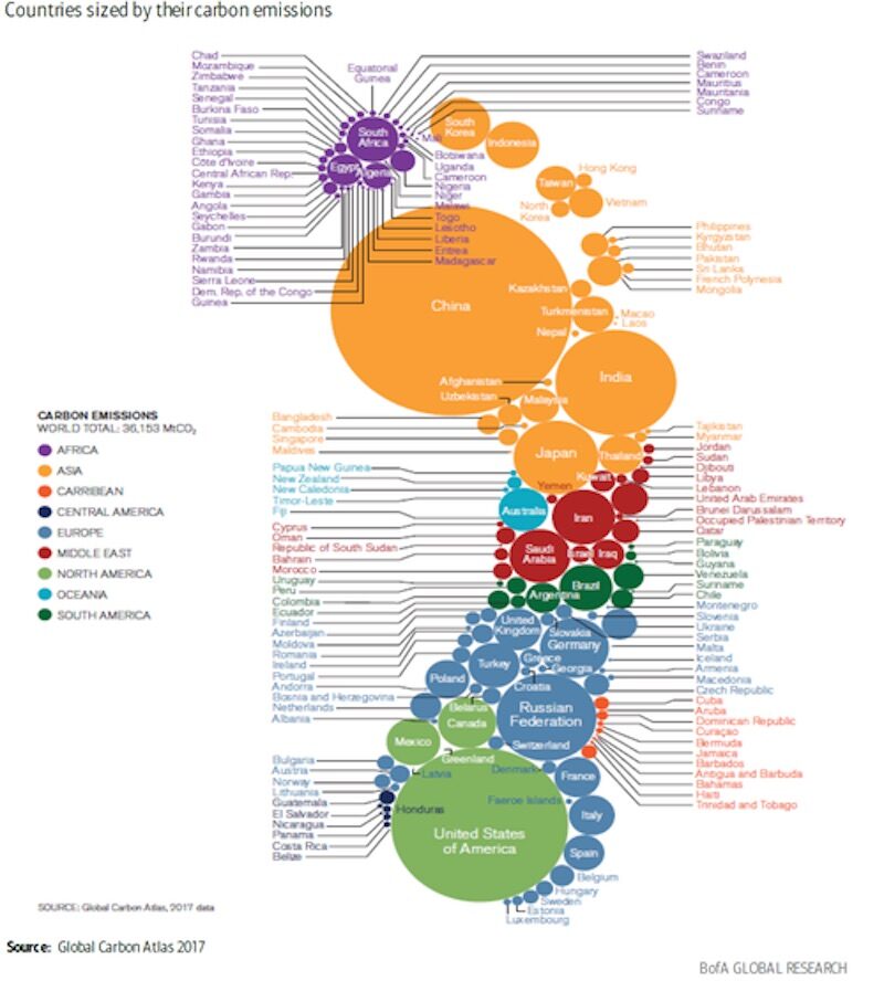 Click to enlarge carbon footprint