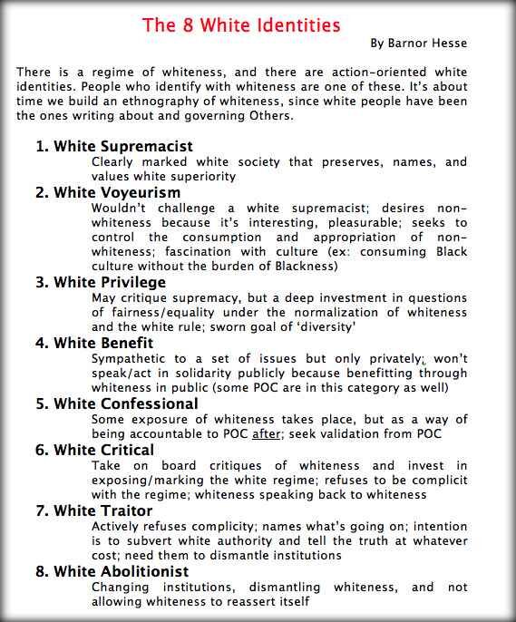 stages of whiteness