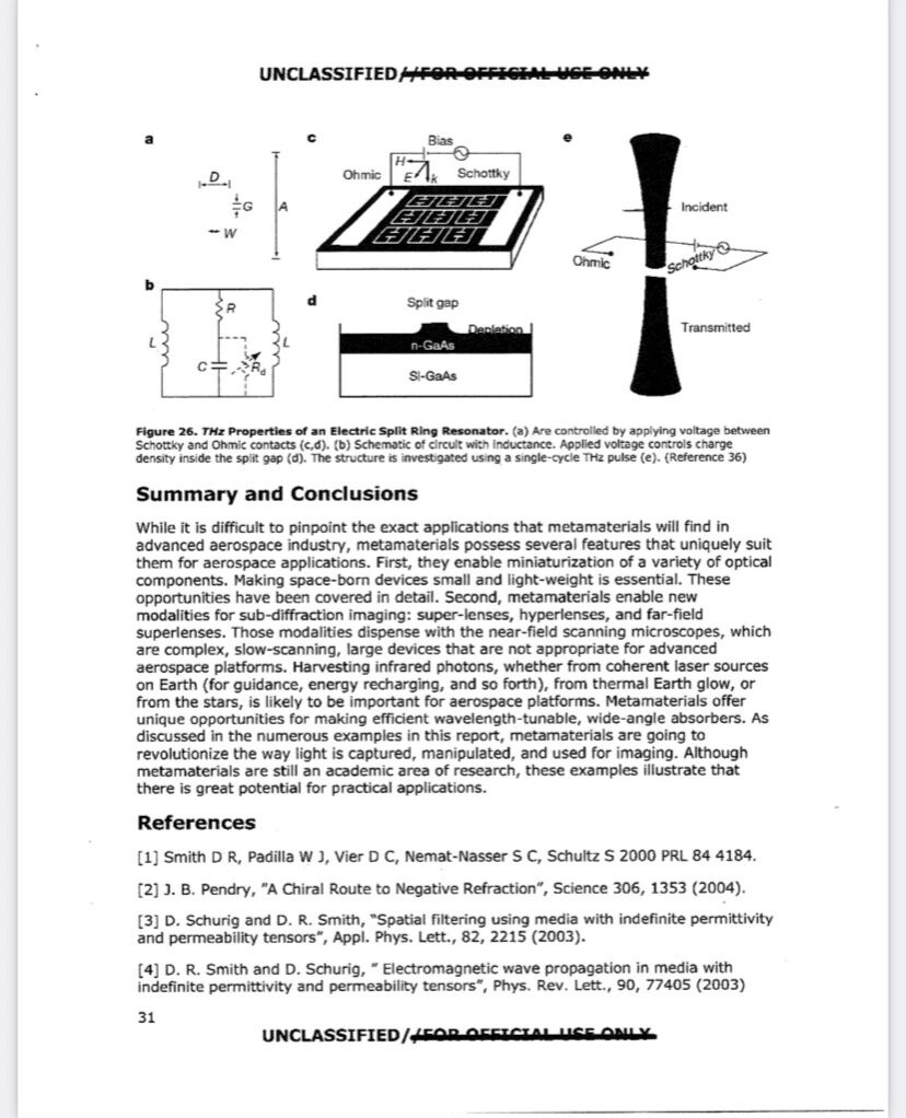 Click to enlarge DIA unclassified document