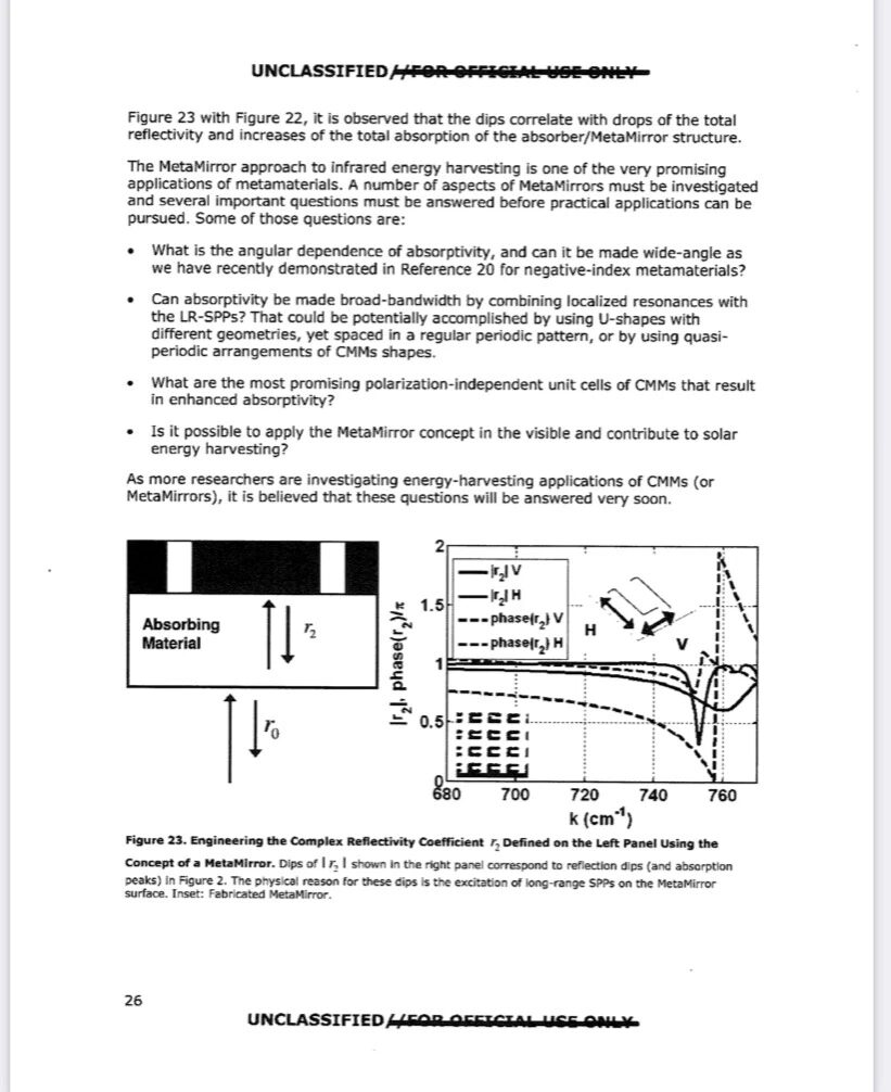 Click to enlarge DIA unclassified document