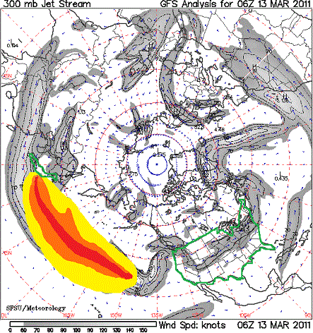 jet stream future