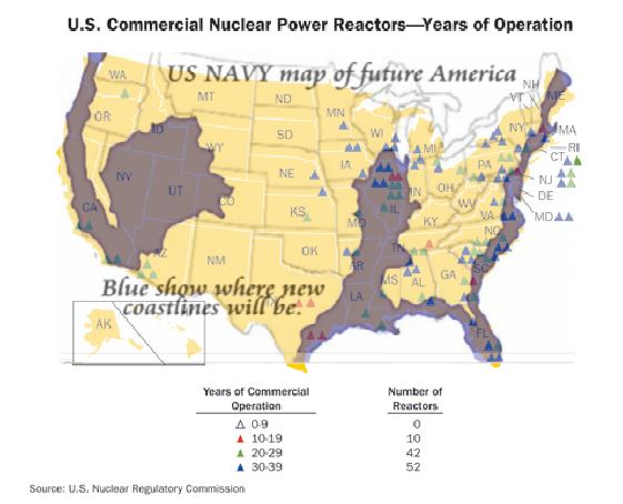 New Madrid Nuclear