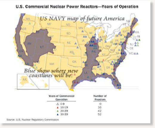 New Madrid Nuclear