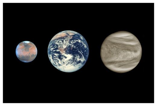Click to enlarge Inner Planets