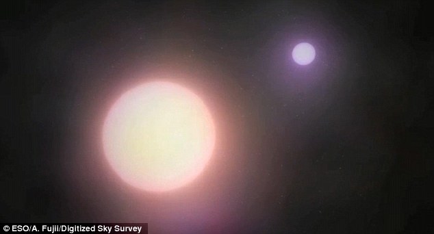 Brown dwarf sun
