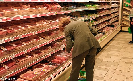 supermarket meat