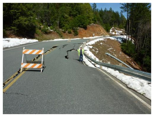 Collapsing Road