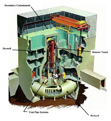 Click to enlarge GE reactor illus